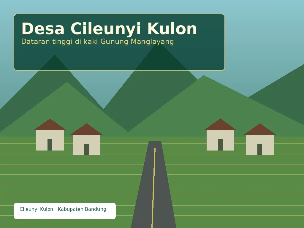 Ilustrasi orisinal lingkungan Desa Cileunyi Kulon