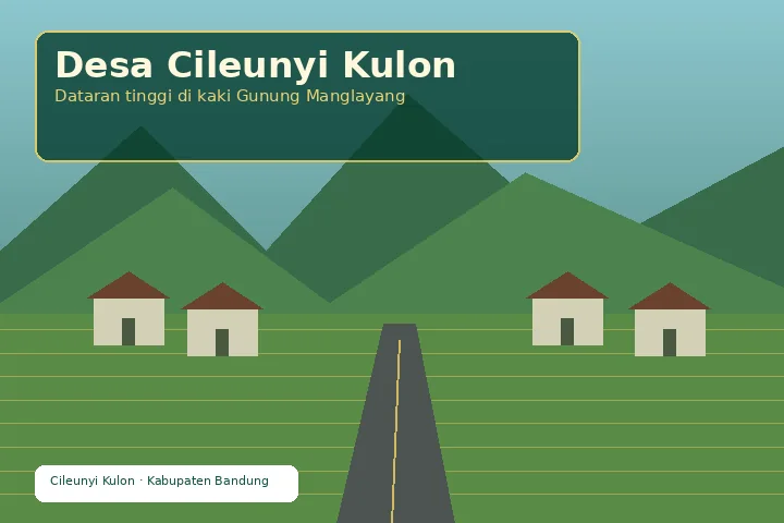 Ilustrasi Lingkungan & kebersamaan Desa Cileunyi Kulon