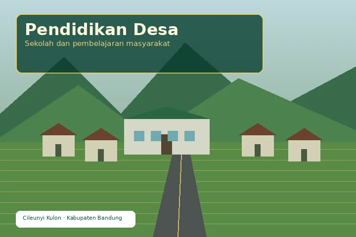 Ilustrasi pendidikan dan inovasi masyarakat Cileunyi Kulon